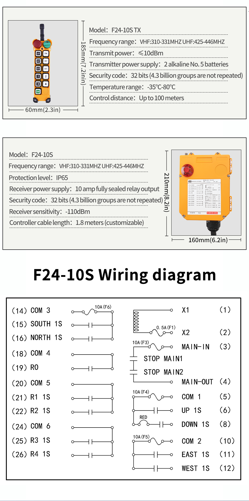 F24-10S LCC 详情页 (5) F24-10S LCC 详情页 (4) F24-10S LCC 详情页 (5)