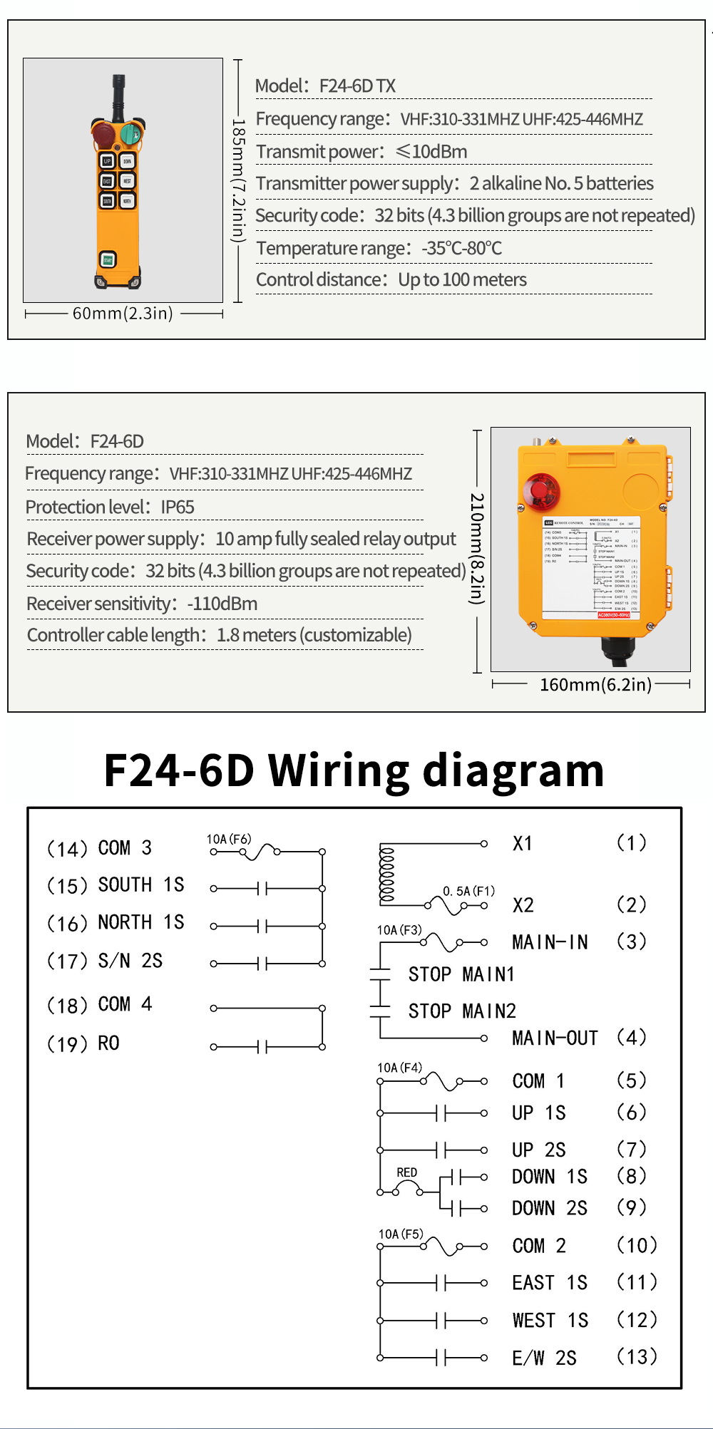F24-6D LCC 详情页 (5) F24-6D LCC 详情页 (5)