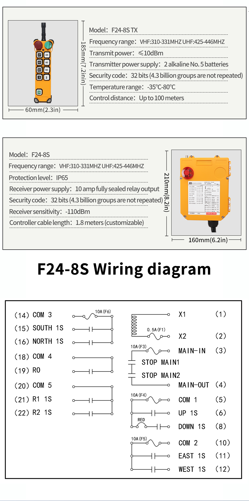 F24-8S LCC 详情页 (5) LCC 정보(5)