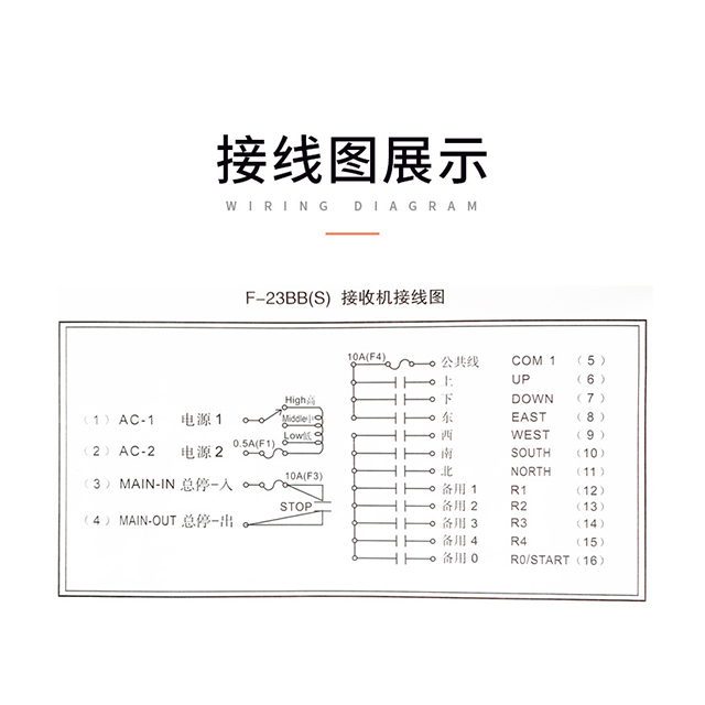 F23-BB 24 볼트 범용 견인 트럭 푸시 버튼 회전 장치 원격 제어