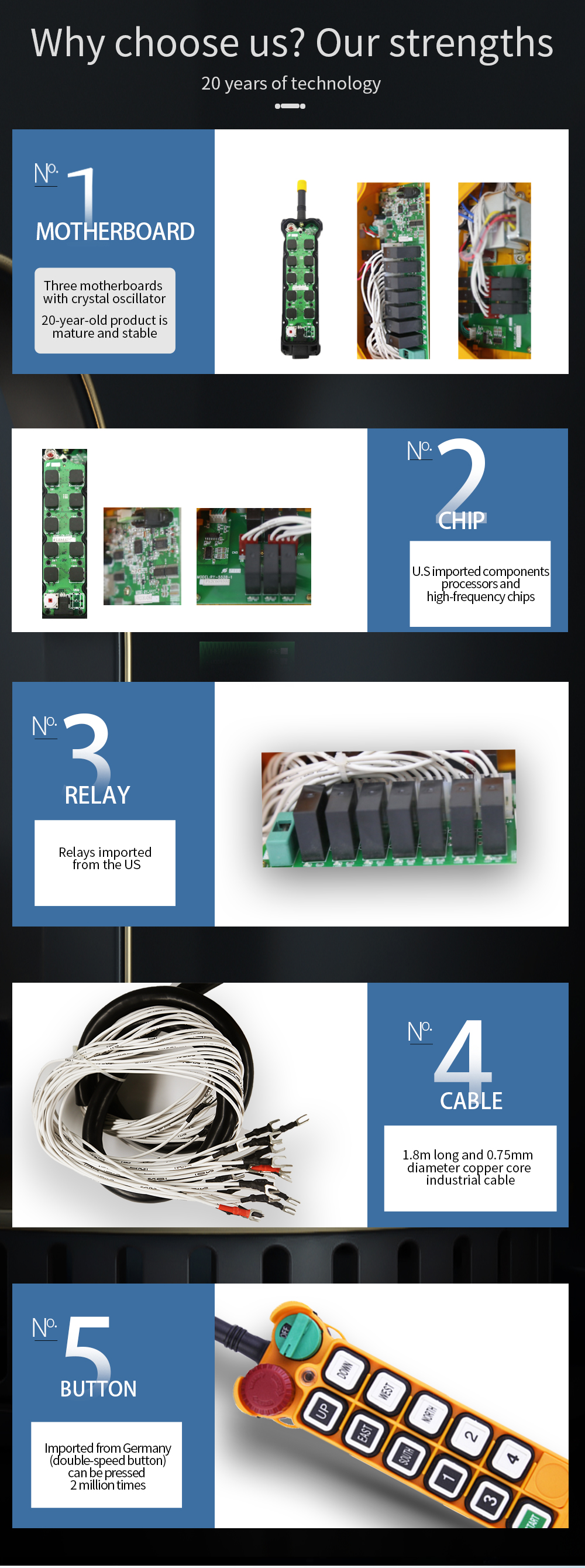 F24-10D LCC 정보(4 