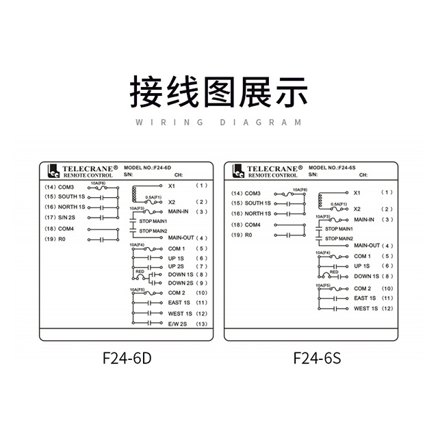 무선 원격 제어가 있는 F24-6S LCC 보드 전기 산업용 윈치