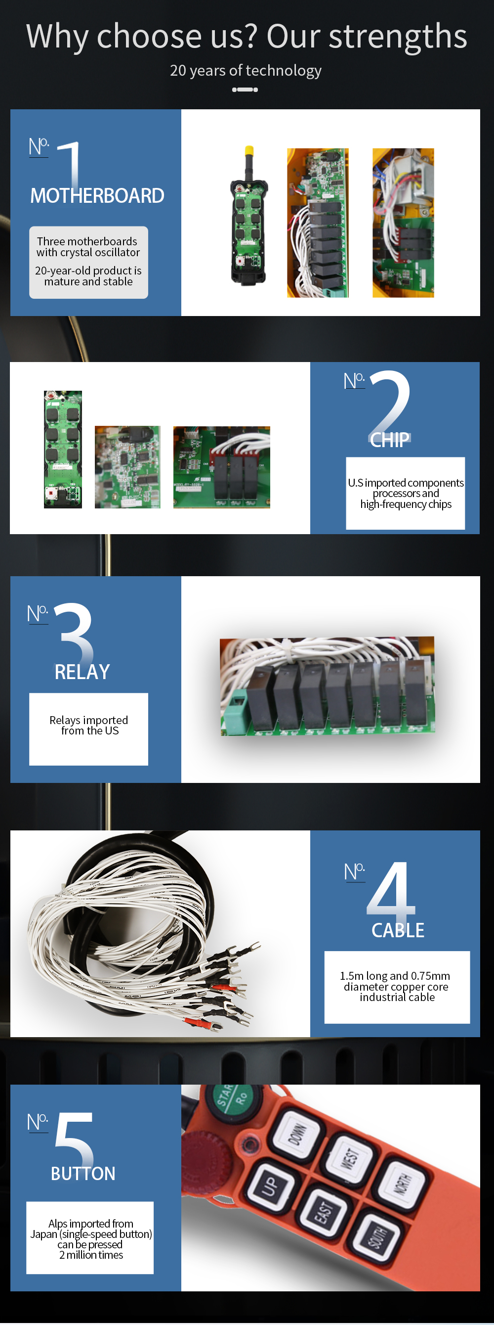 F21-E1 LCC 详情页 (2) F21-E1 LCC 详情页 (4) 