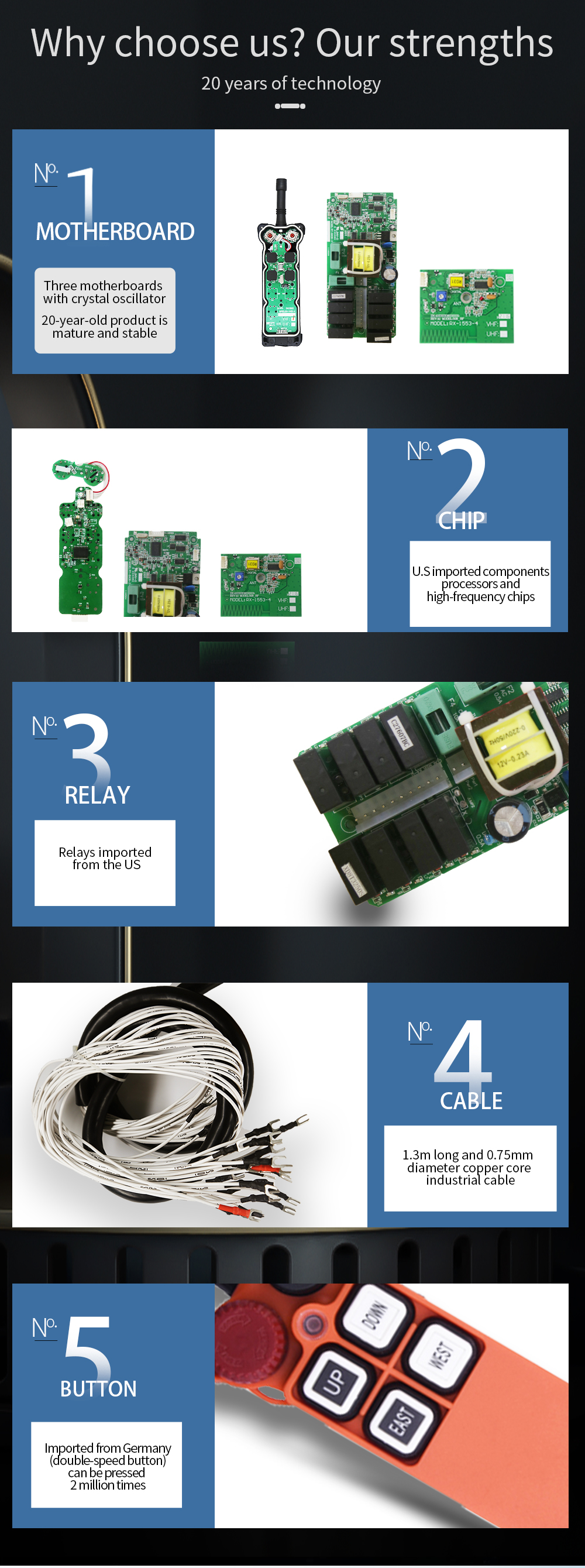 F21-4D LCC 정보(2) 