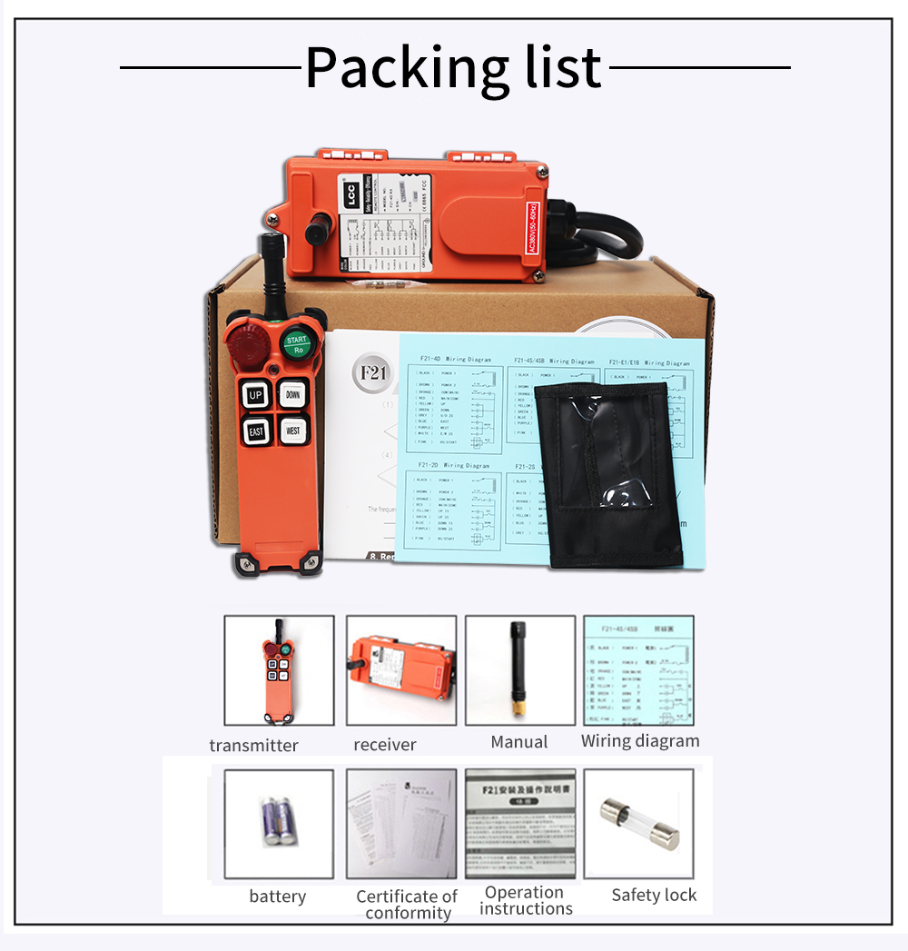 F21-4S LCC 정보(6)