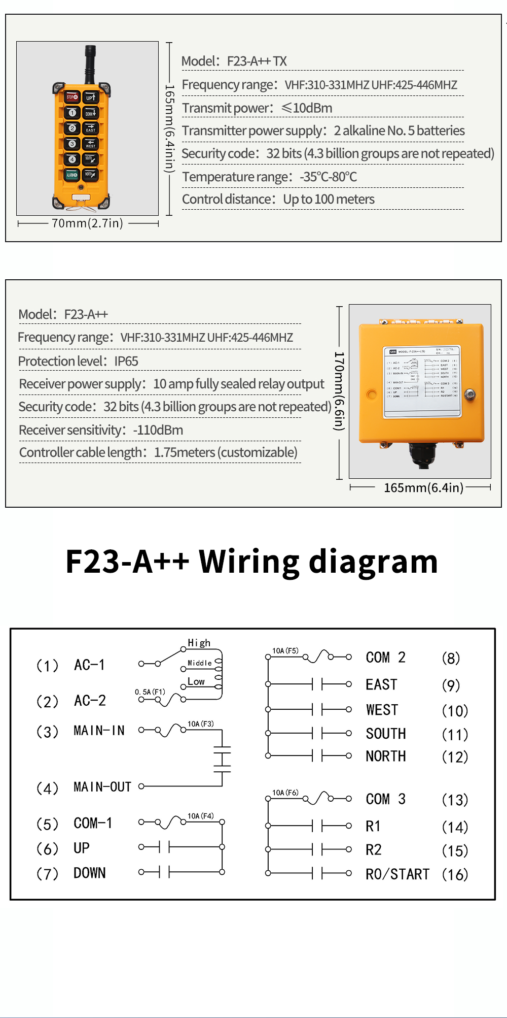 F23-A++ LCC 详情页(5) 