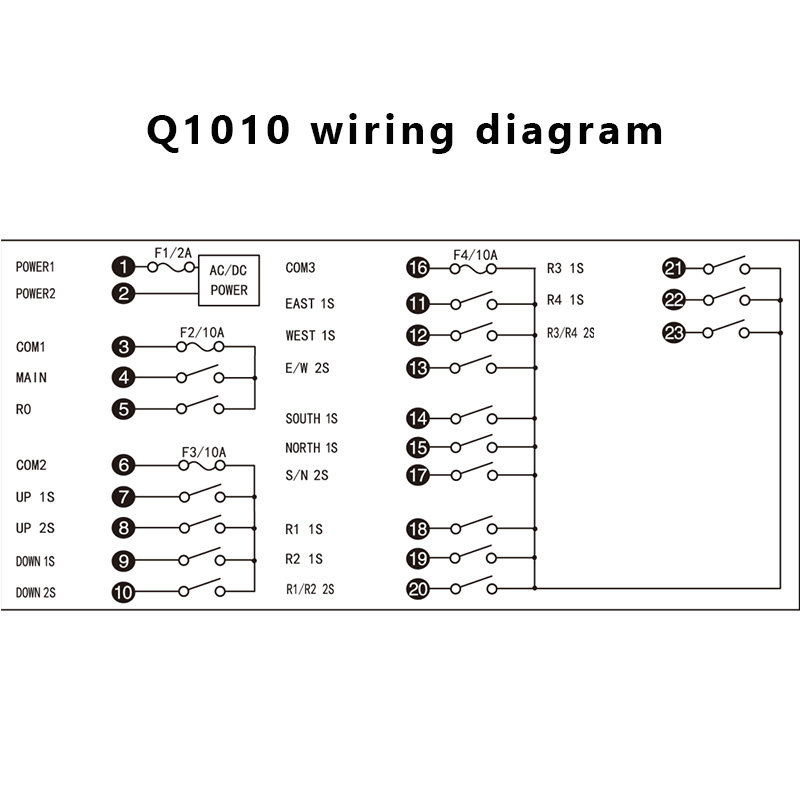 Q1010 크레인용 저가 산업용 10버튼 무선 리모콘