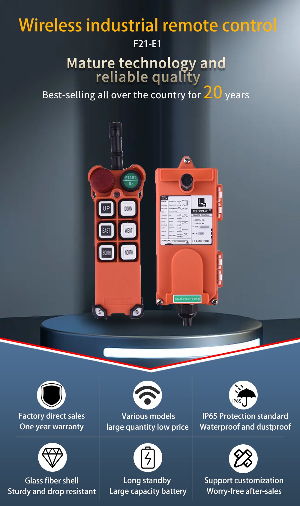 F21-E1 LCC 详情页 (1) F21 