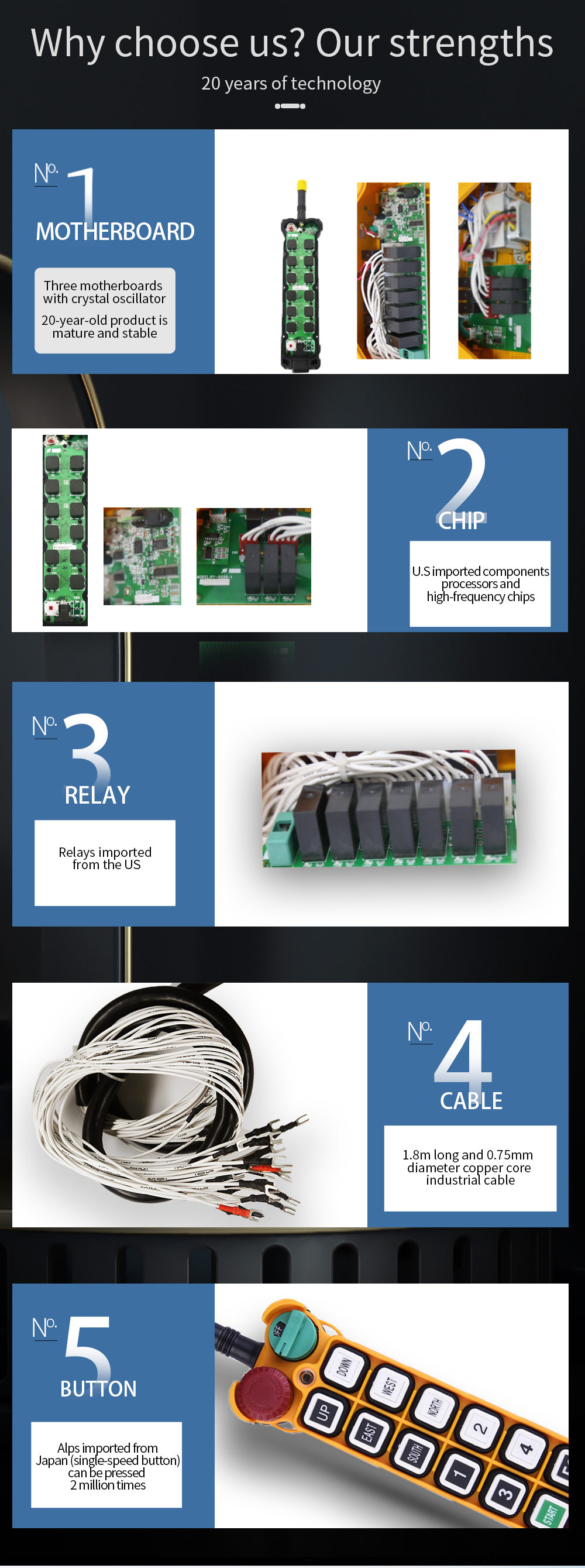 F24-12D LCC 정보(3) 