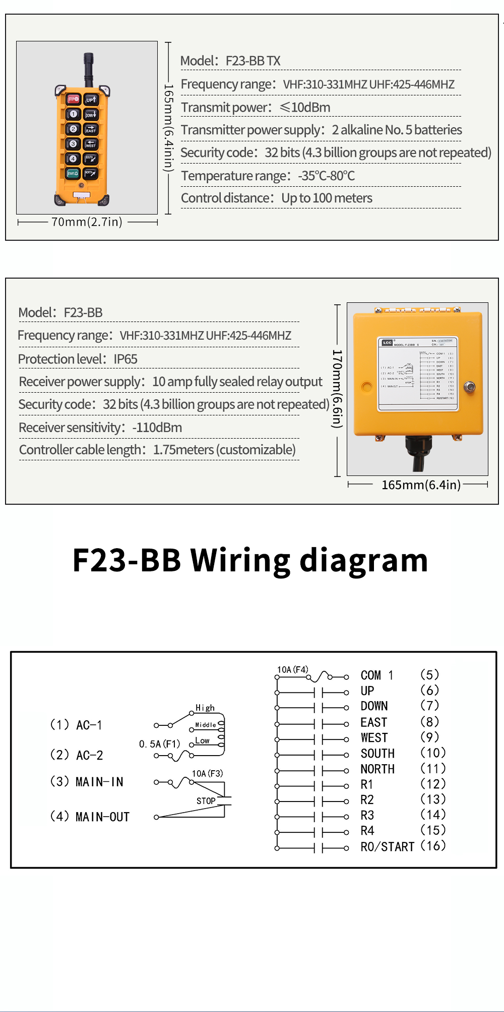F23-BB LCC 정보(5) 