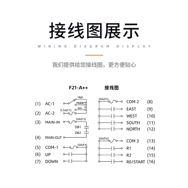 F23-A++ 산업용 12볼트 단일 속도 무선 원격 제어 스위치