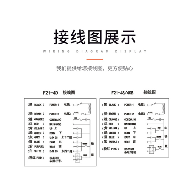 콘크리트 펌프에 대한 F21-4D 무선 크레인 전기 호이스트 원격 제어