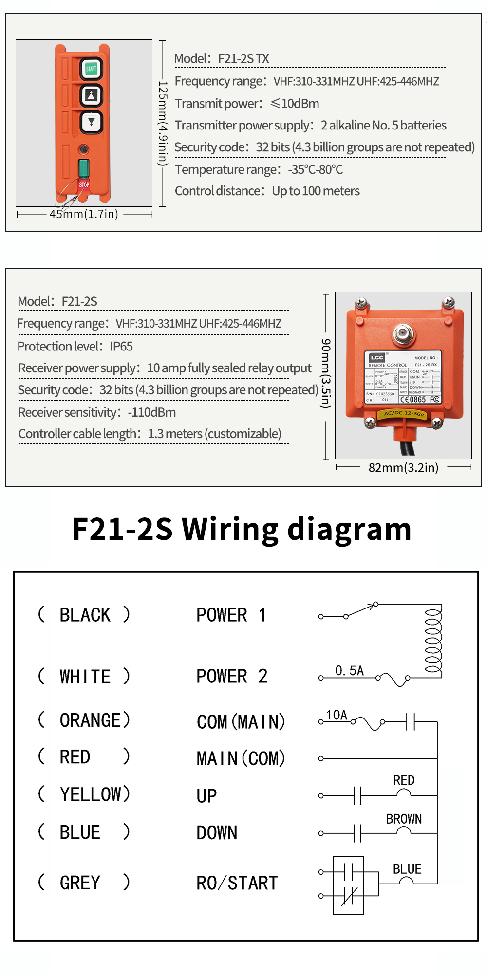 F21-2S LCC 정보(2) F21-2S LCC 정보(6) 