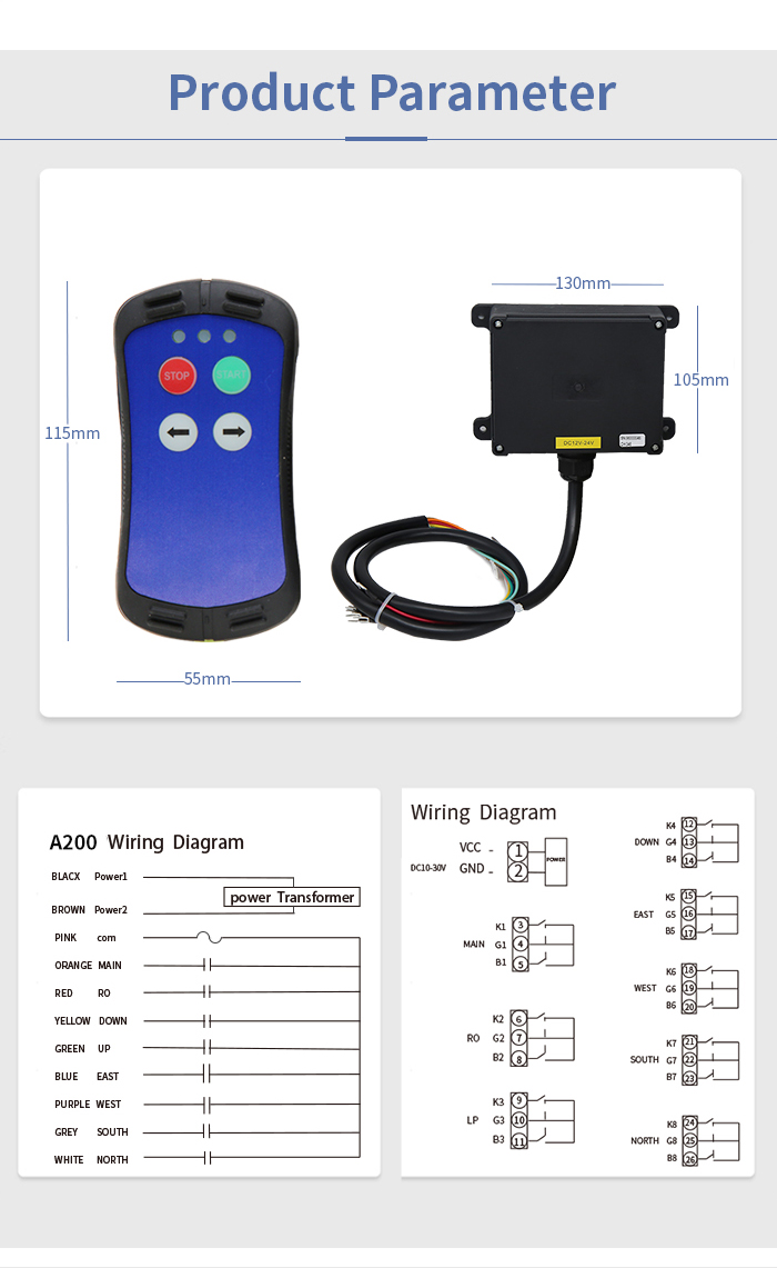 A200 英文版详情页定 6 