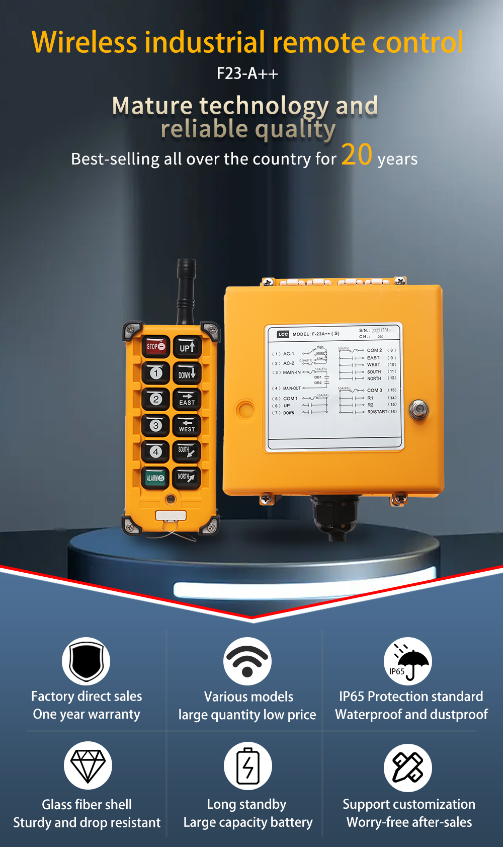 F23-A++ LCC 详情页(1) 