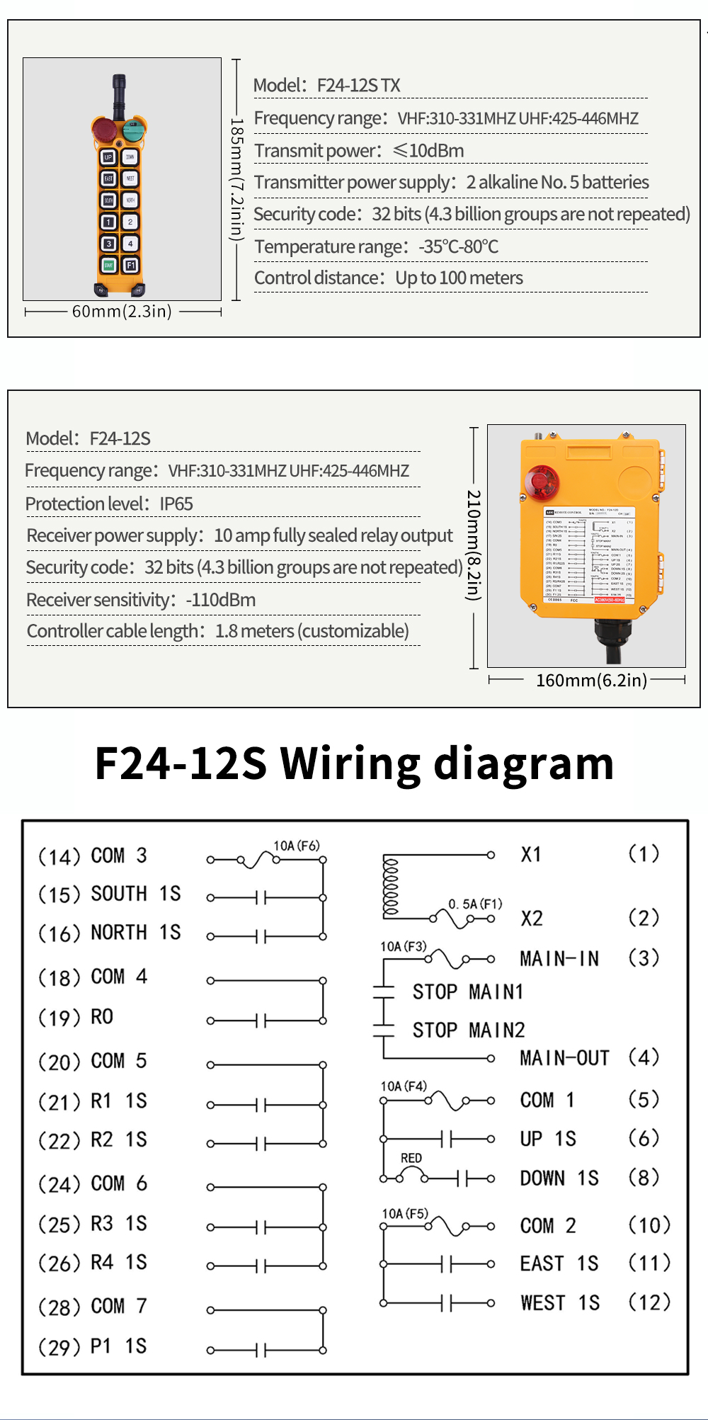 F24-12D LCC 정보(4) F24-12D LCC 정보(5) 