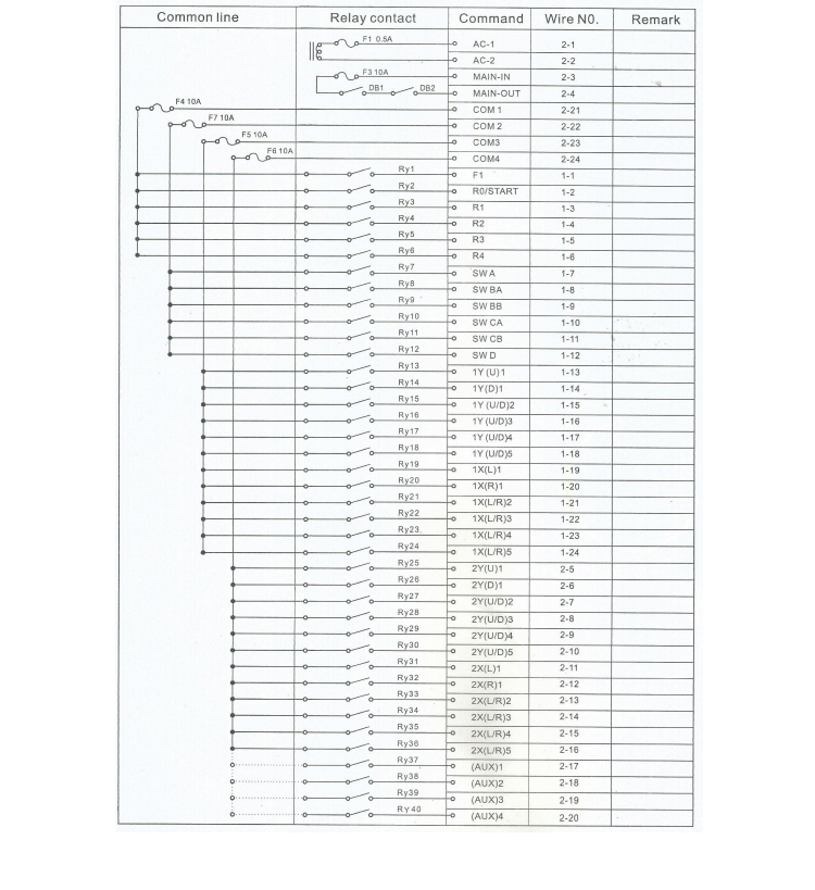 Q5000- 新 版 _05.